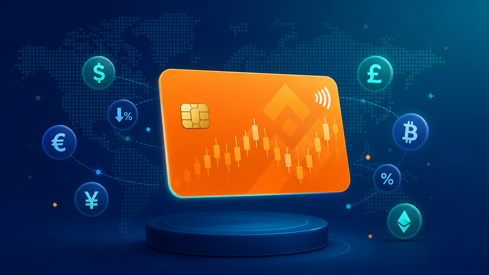 BitMart Card In-Depth Review: ID Auth, 5.5% Cashback, WeChat/Alipay Support
